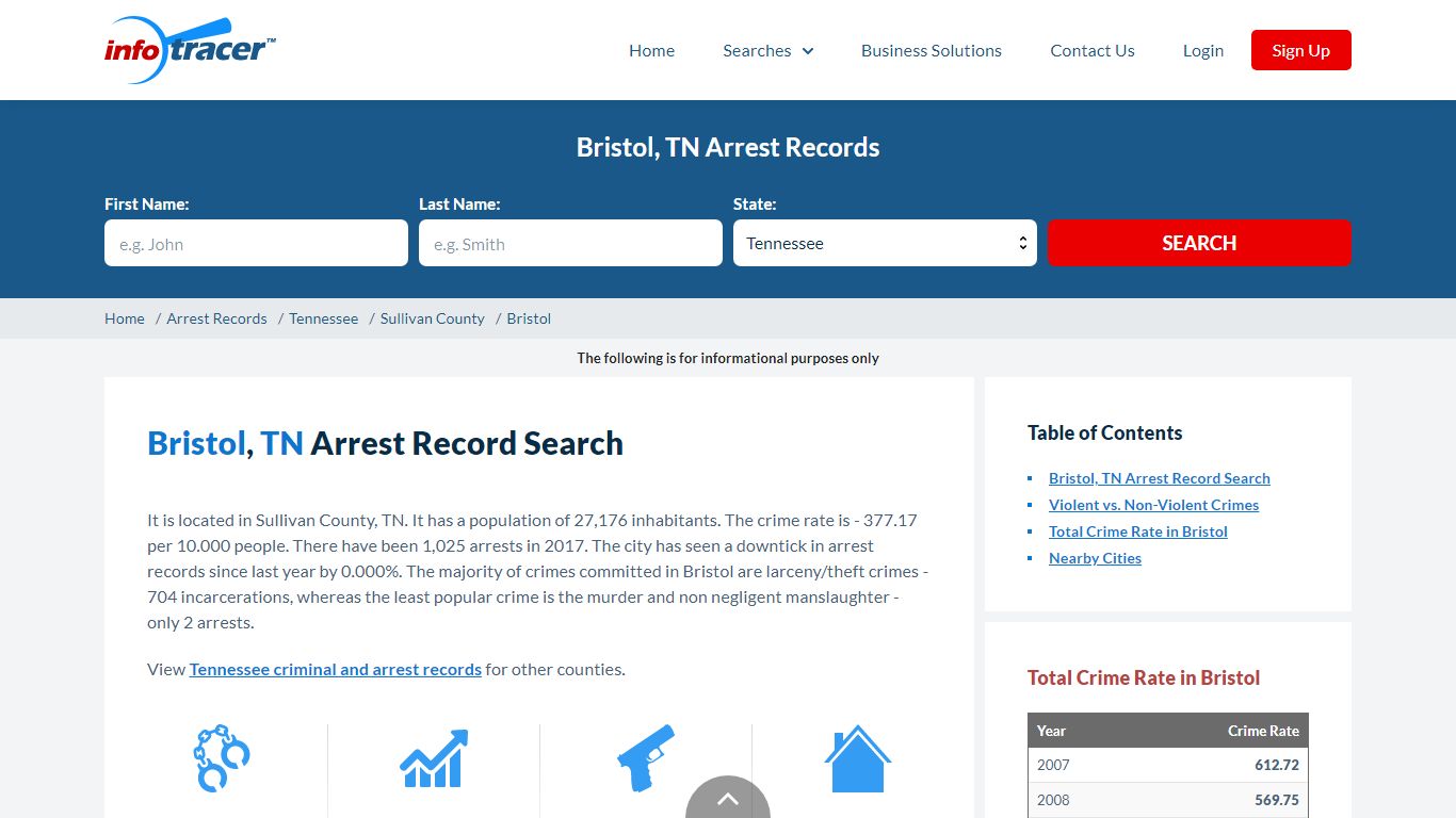 Search Bristol, TN Arrest Records Online - InfoTracer